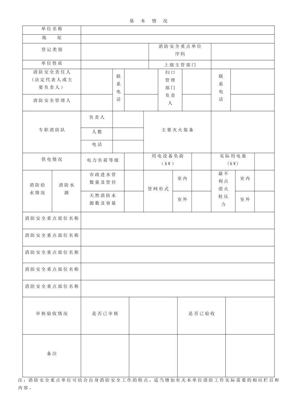 2019年最全消防安全记录台帐表格(DOC37页)_第2页