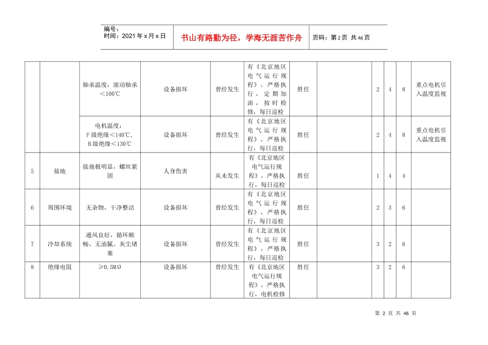安全检查SCL分析表(27)(电)_第2页