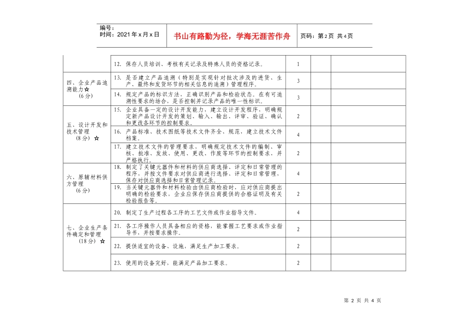 浙江局企业分类评定记录表doc-附件2：浙江检验检疫局_第2页