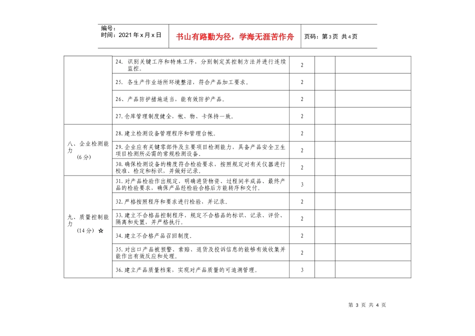 浙江局企业分类评定记录表doc-附件2：浙江检验检疫局_第3页