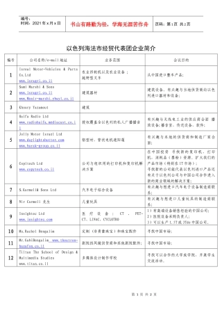 以色列海法市经贸代表团企业简介