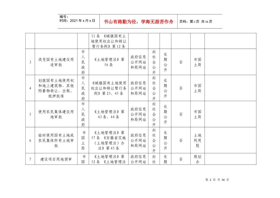 天长市国土资源和房产管理局行政职权目录分表_第2页