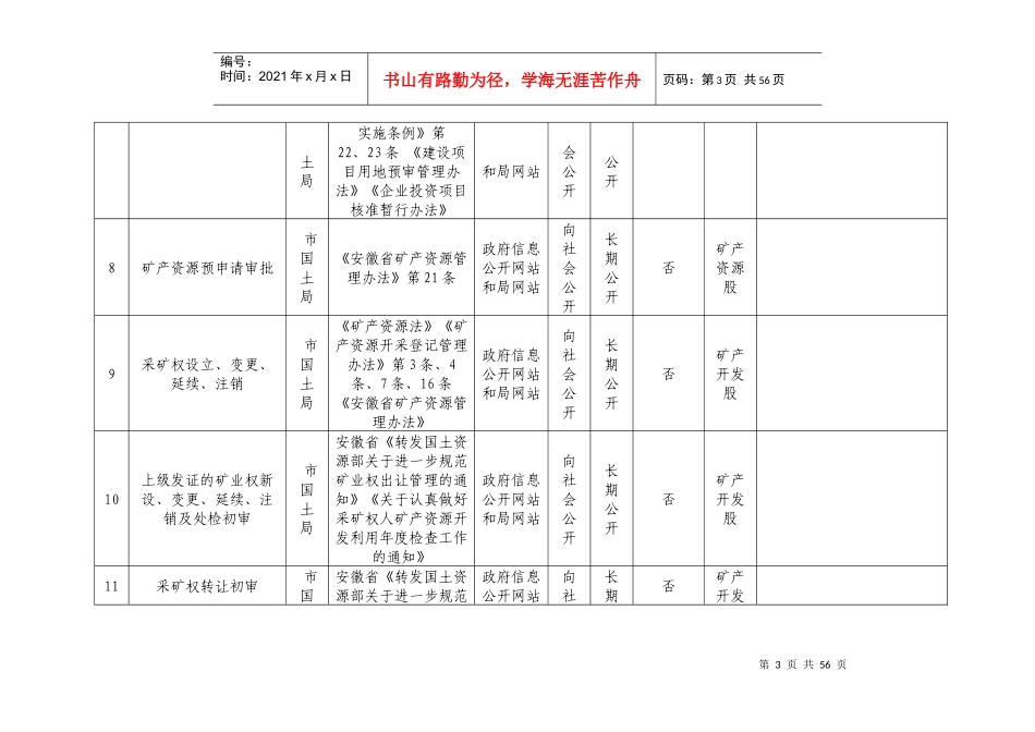 天长市国土资源和房产管理局行政职权目录分表_第3页