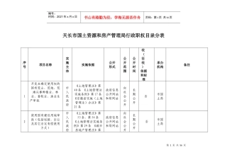 天长市国土资源和房产管理局行政职权目录分表
