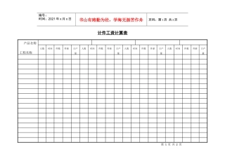 【精】计件工资计算表