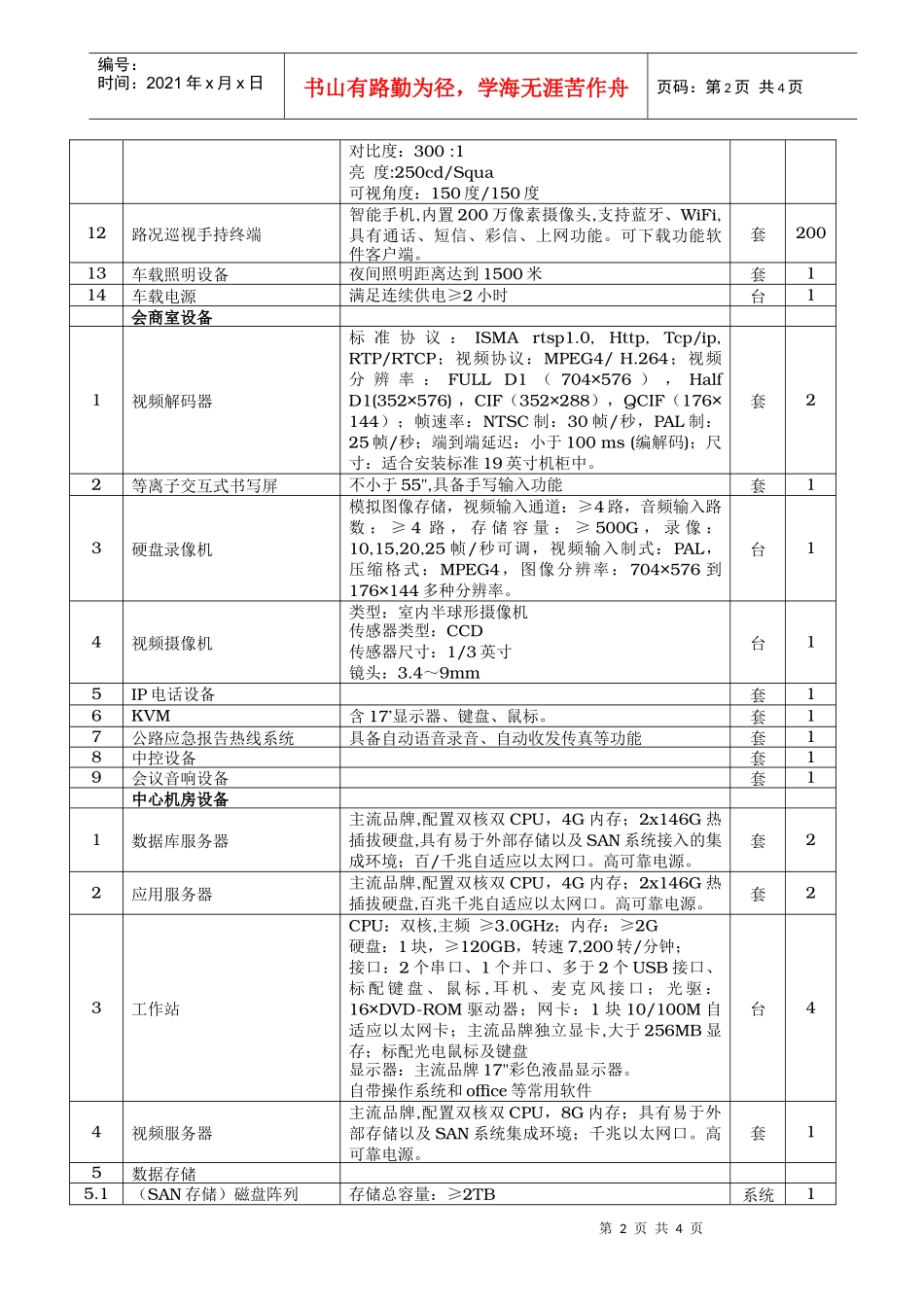 设备清单表（工程项目总集成及硬件设备采购包）_第2页