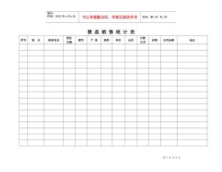 楼盘销售统计表