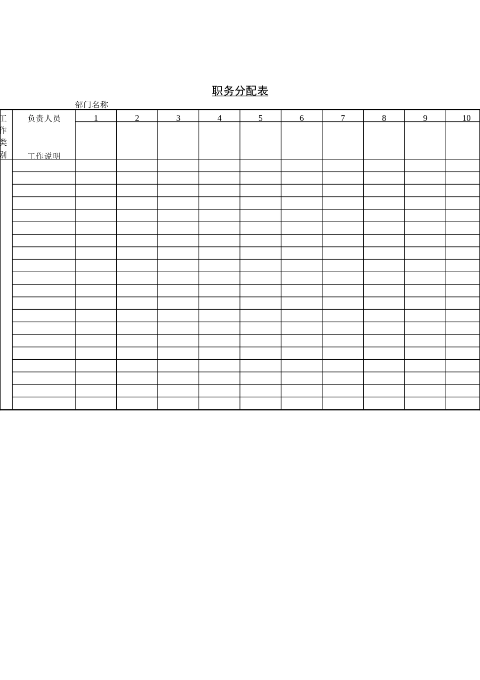 企业管理表格-职务分配表_第1页