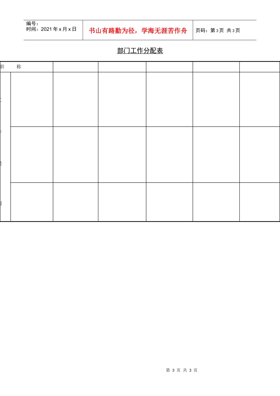 企业管理表格-职务分配表_第3页