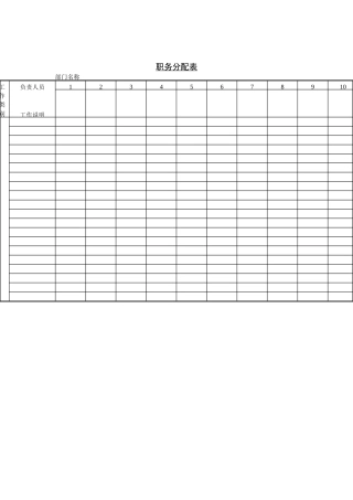 企业管理表格-职务分配表