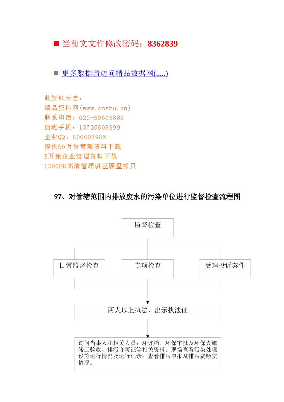 排放废水的污染单位监督检查流程图_第1页