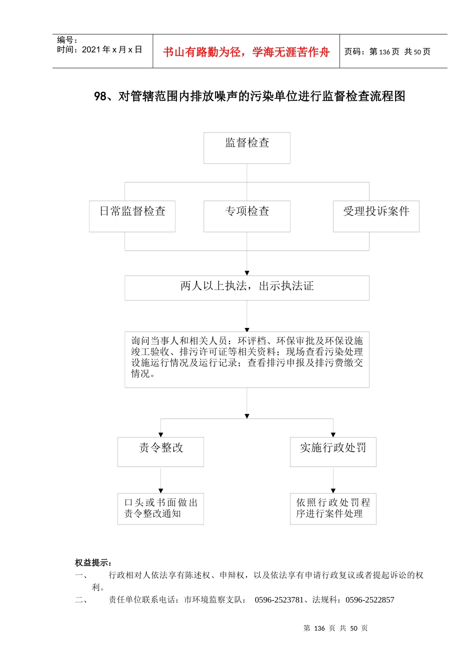 排放废水的污染单位监督检查流程图_第3页