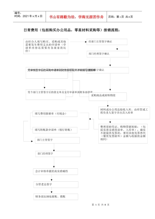 费用报销流程图(1)