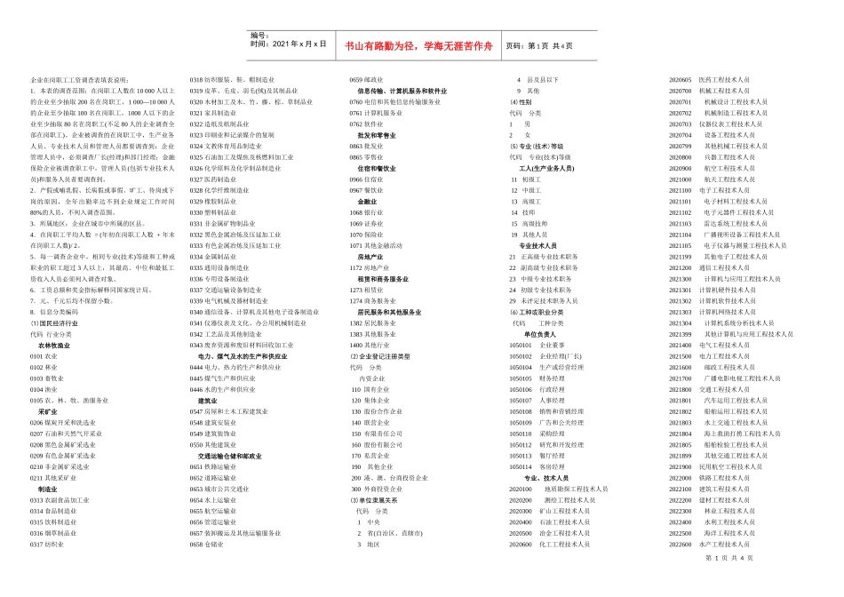 企业在岗职工工资调查表填表说明：_第1页