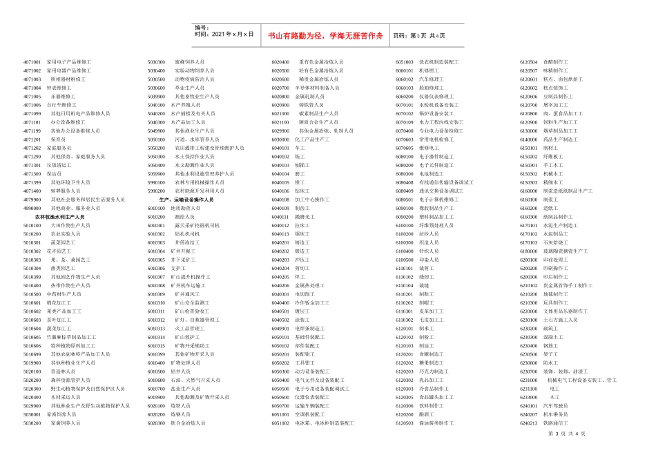 企业在岗职工工资调查表填表说明：_第3页