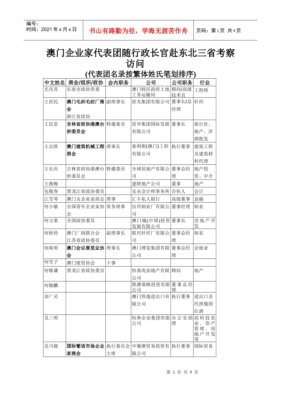 澳门企业家代表团随行政长官赴东北三省考察访问_第1页