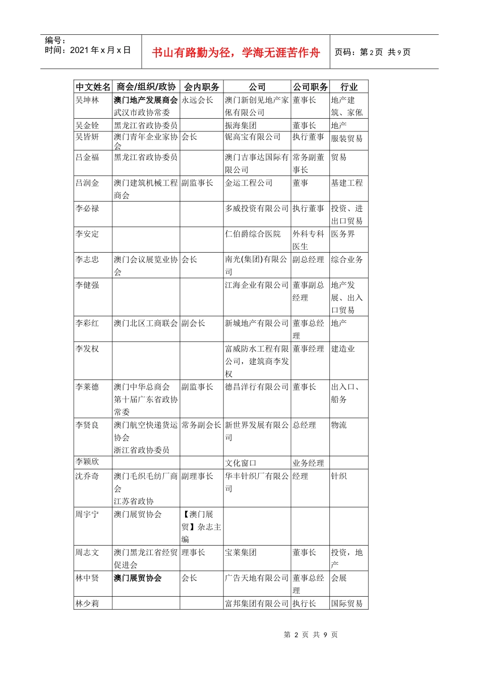 澳门企业家代表团随行政长官赴东北三省考察访问_第2页