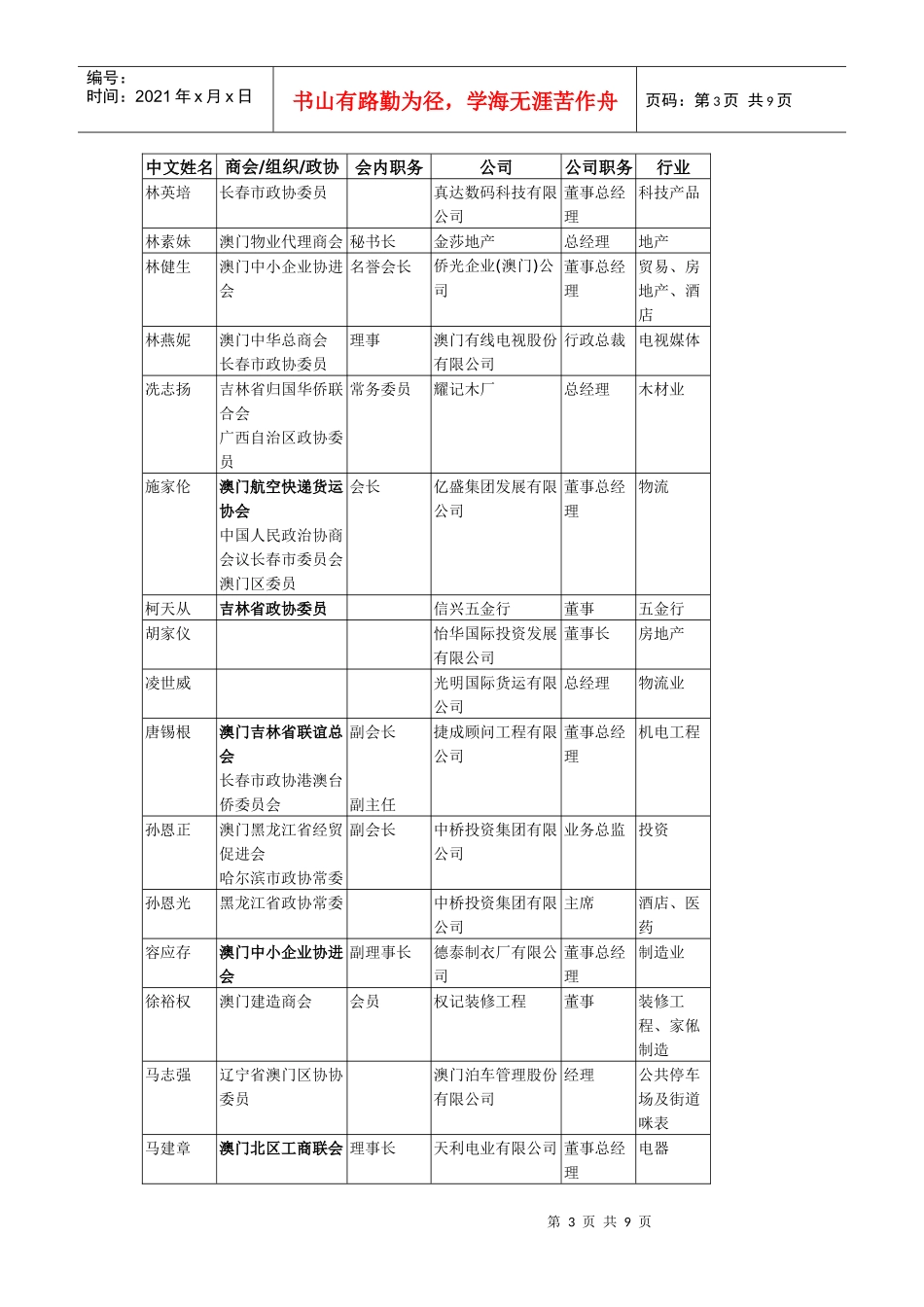澳门企业家代表团随行政长官赴东北三省考察访问_第3页
