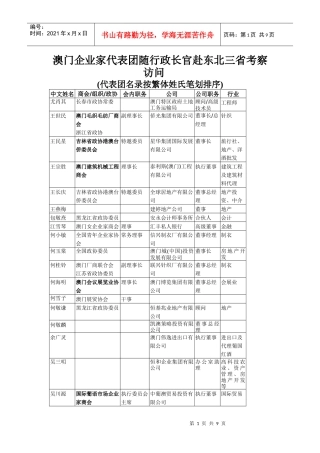 澳门企业家代表团随行政长官赴东北三省考察访问
