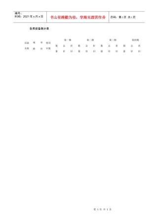 各类设备统计表