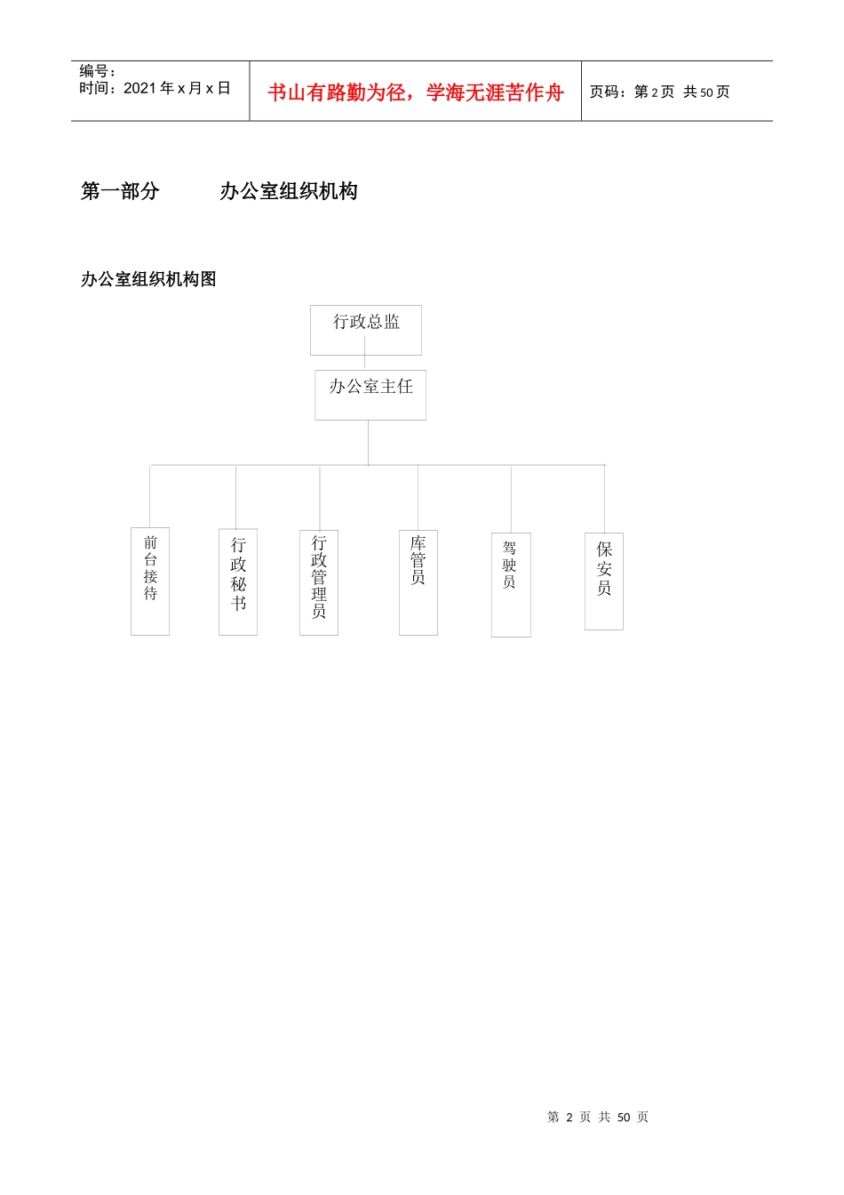 中小it企业行政部岗位职责及操作规范_第2页