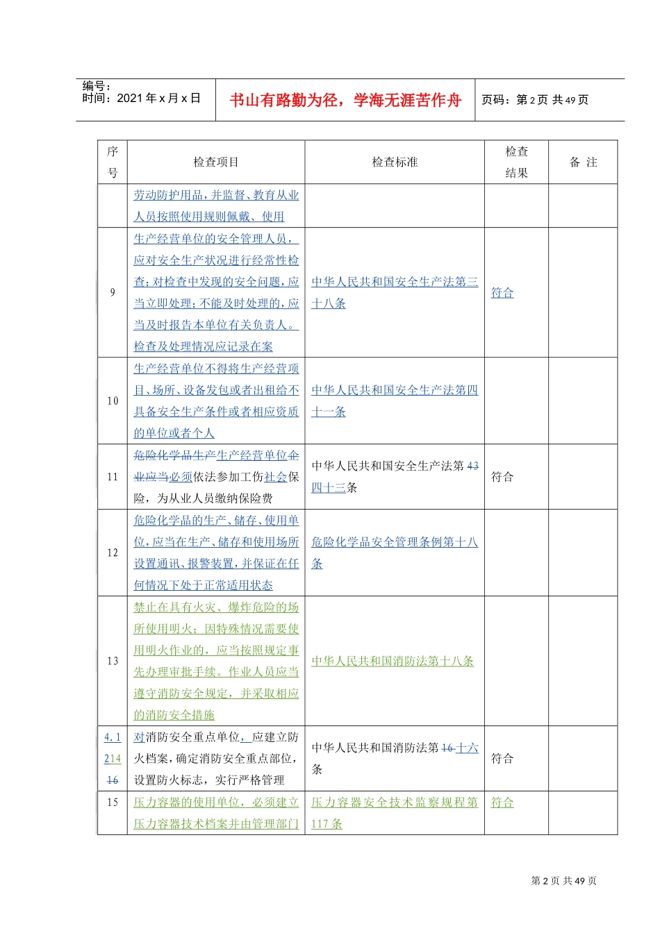 燃气安全检查表(DOC36页)_第2页