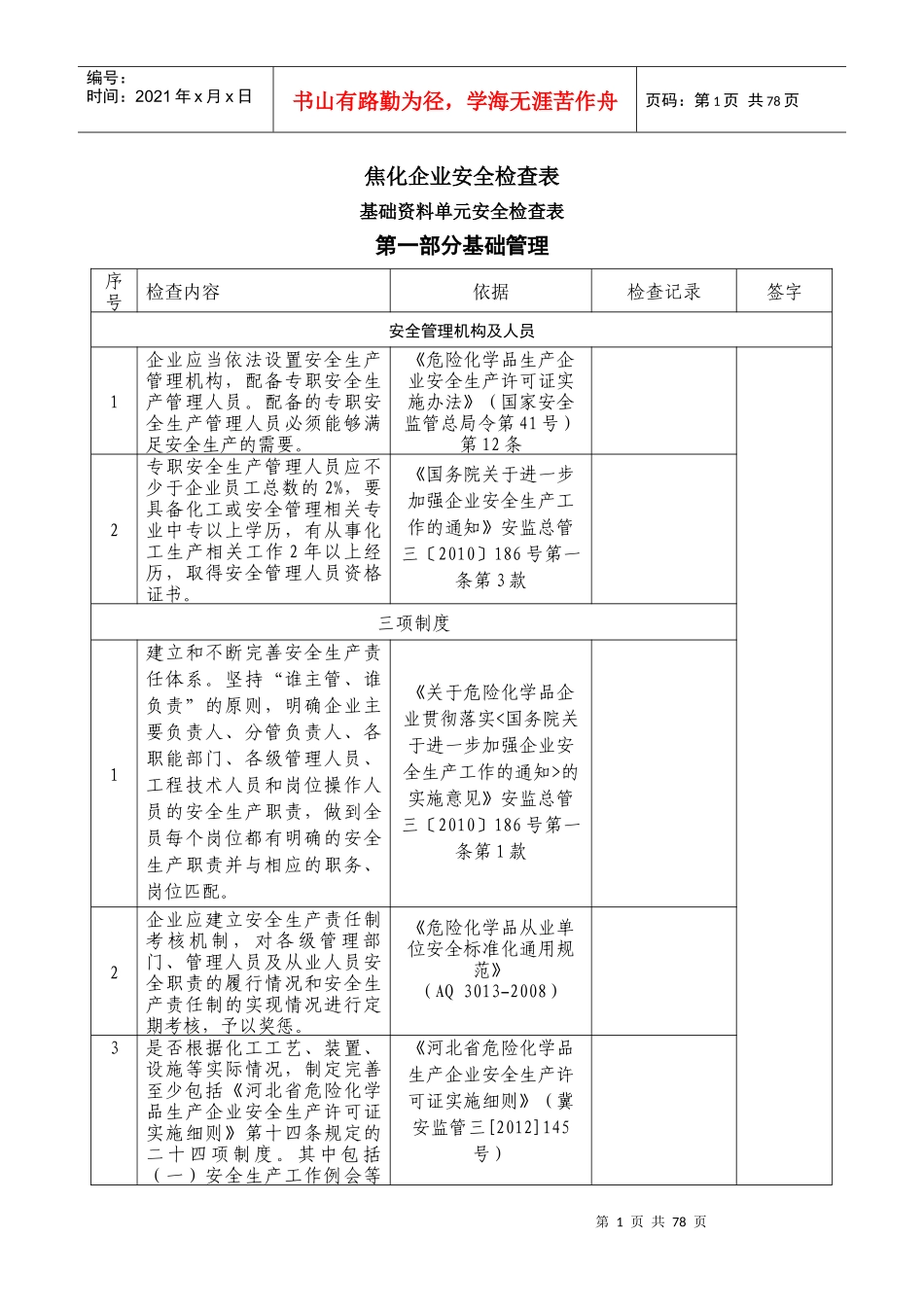 焦化安全检查表。。_第1页