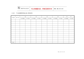 产品别销售预定表(季度用)