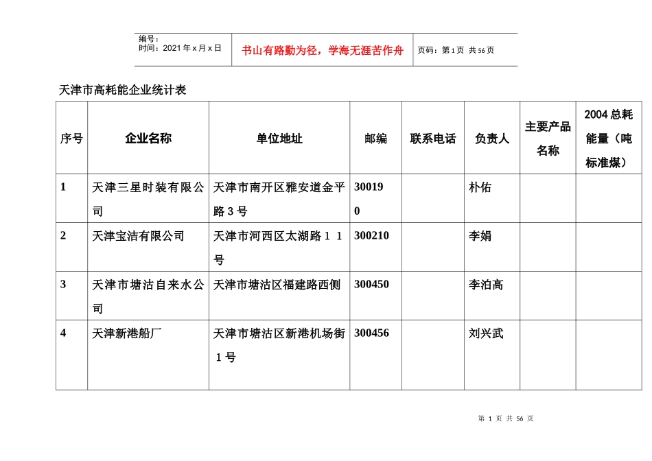 天津市高耗能企业统计表_第1页