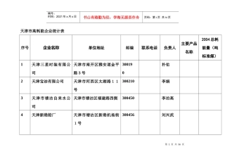天津市高耗能企业统计表