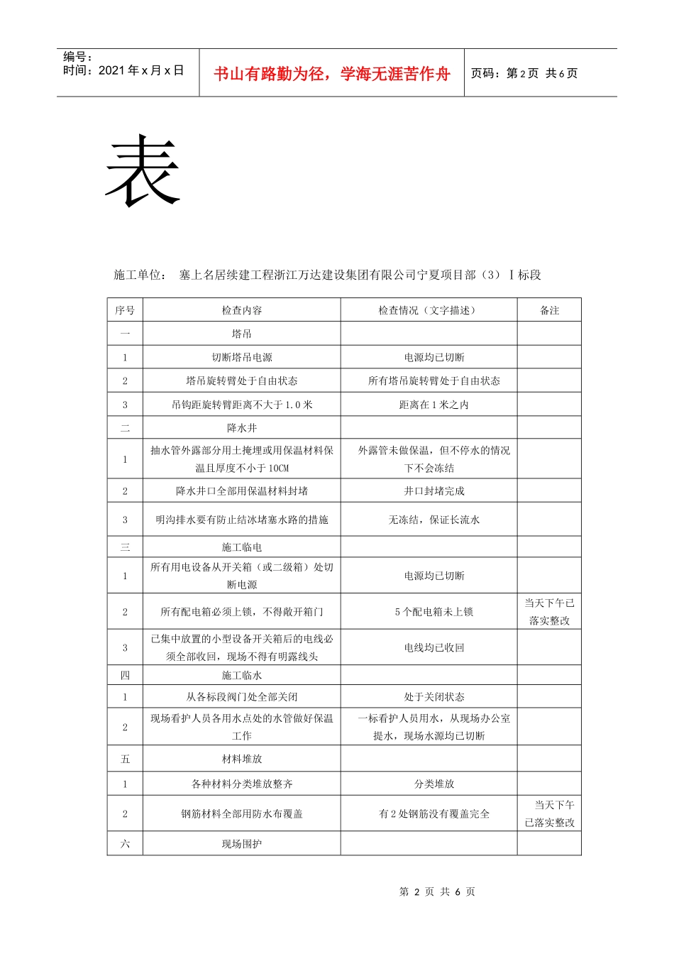 停工前安全检查评价表_第2页