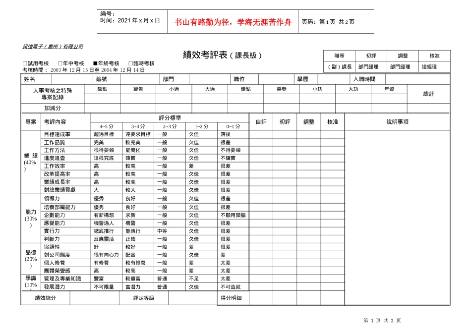 【管理表格】4)績效考評表（課長職）_第1页