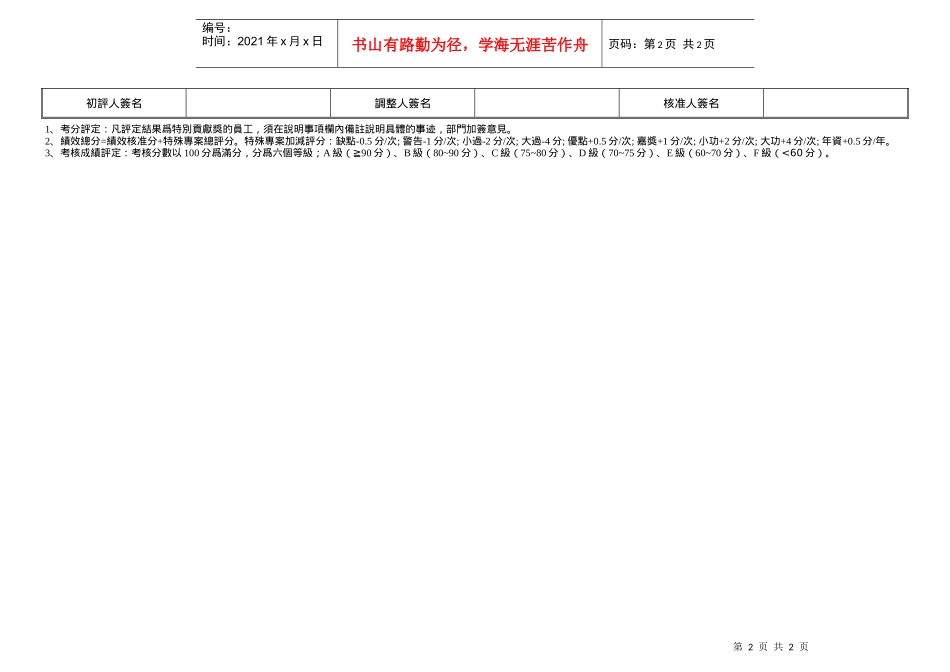 【管理表格】4)績效考評表（課長職）_第2页