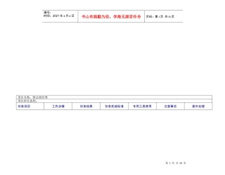 试谈某财务部的工作规范