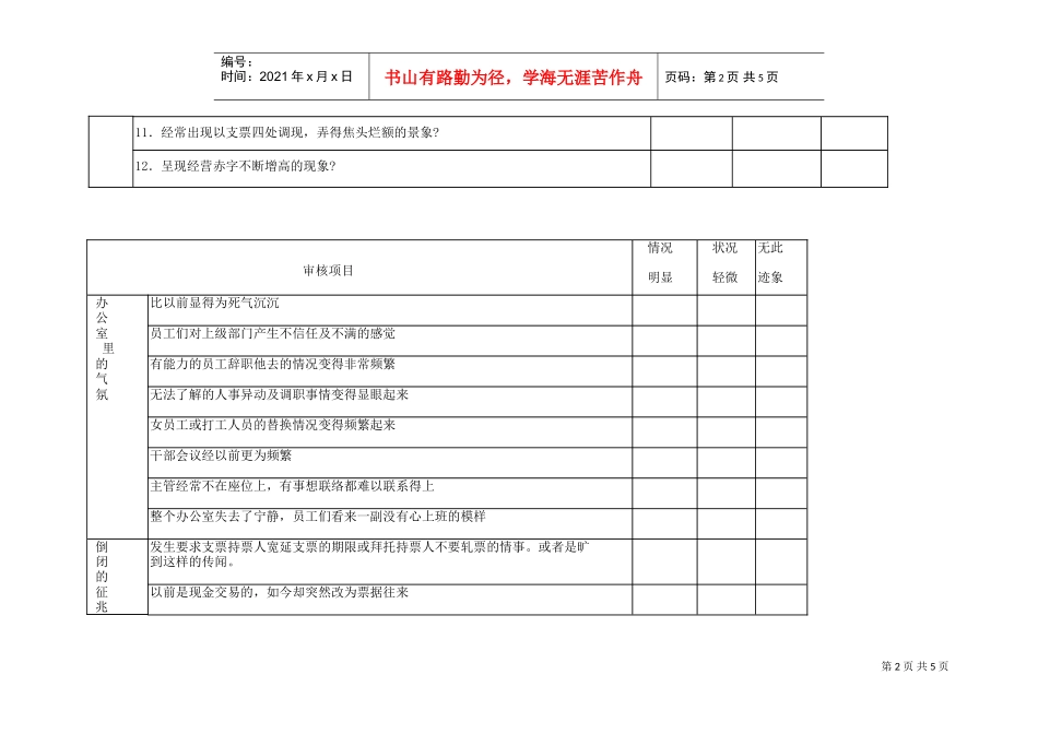 危险企业的判断查核表(DOC5页)_第2页