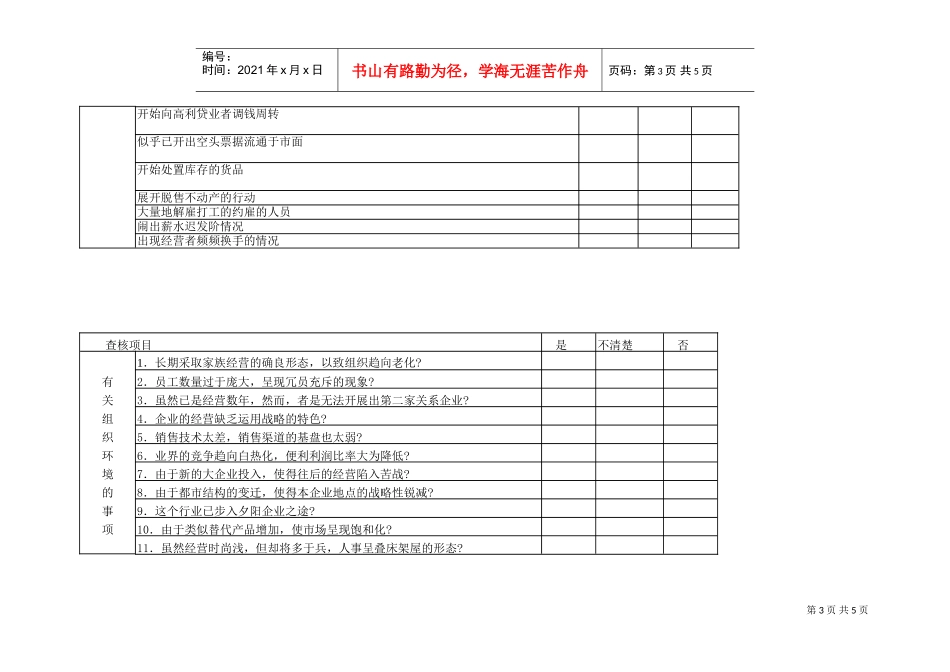 危险企业的判断查核表(DOC5页)_第3页