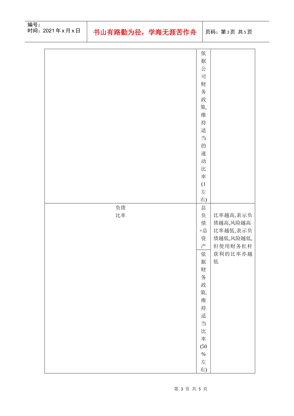 表4-15 资本力及安全性分析_第3页