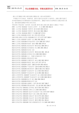 浙江大学XXXX年硕士报考录取人数统计表
