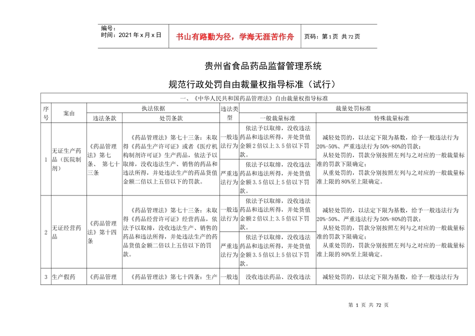 规范行政处罚自由裁量权指导标准(试行)_第1页