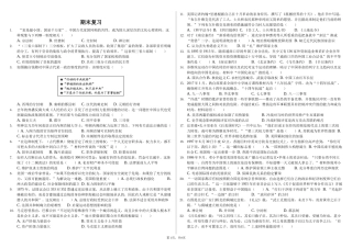 期末复习-学生用卷2