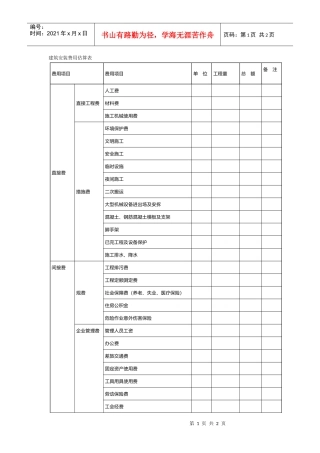 建筑安装费用估算表