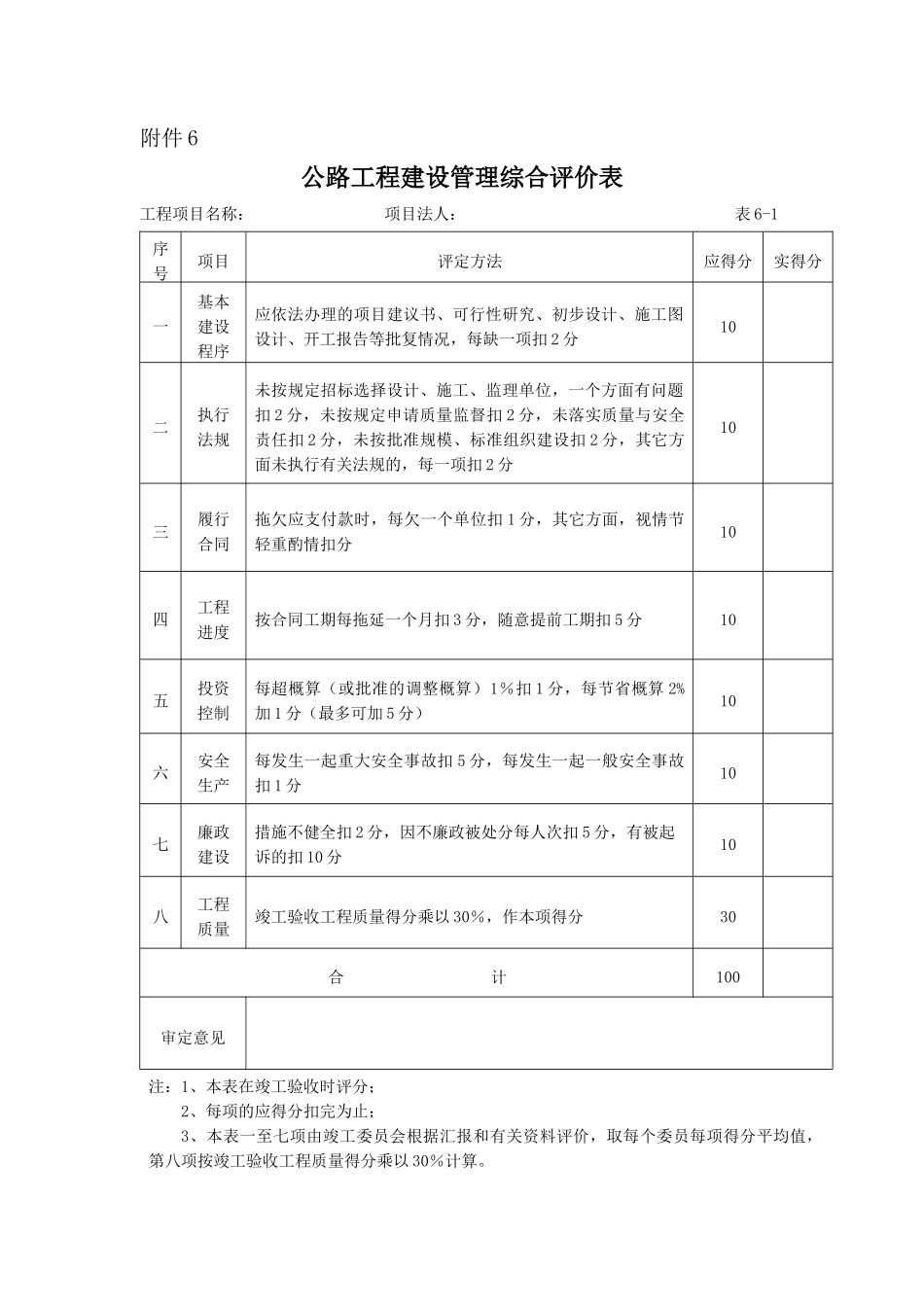 XXXX年公路工程竣工表附件6、7、8_第1页