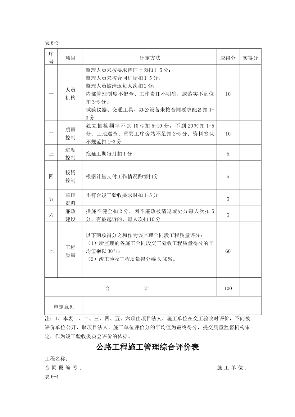 XXXX年公路工程竣工表附件6、7、8_第3页