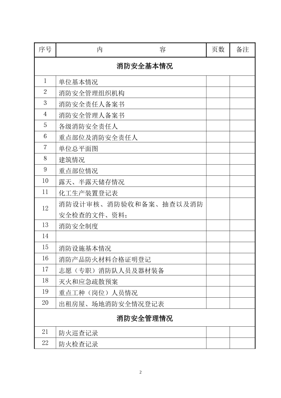 消防档案规范_第2页