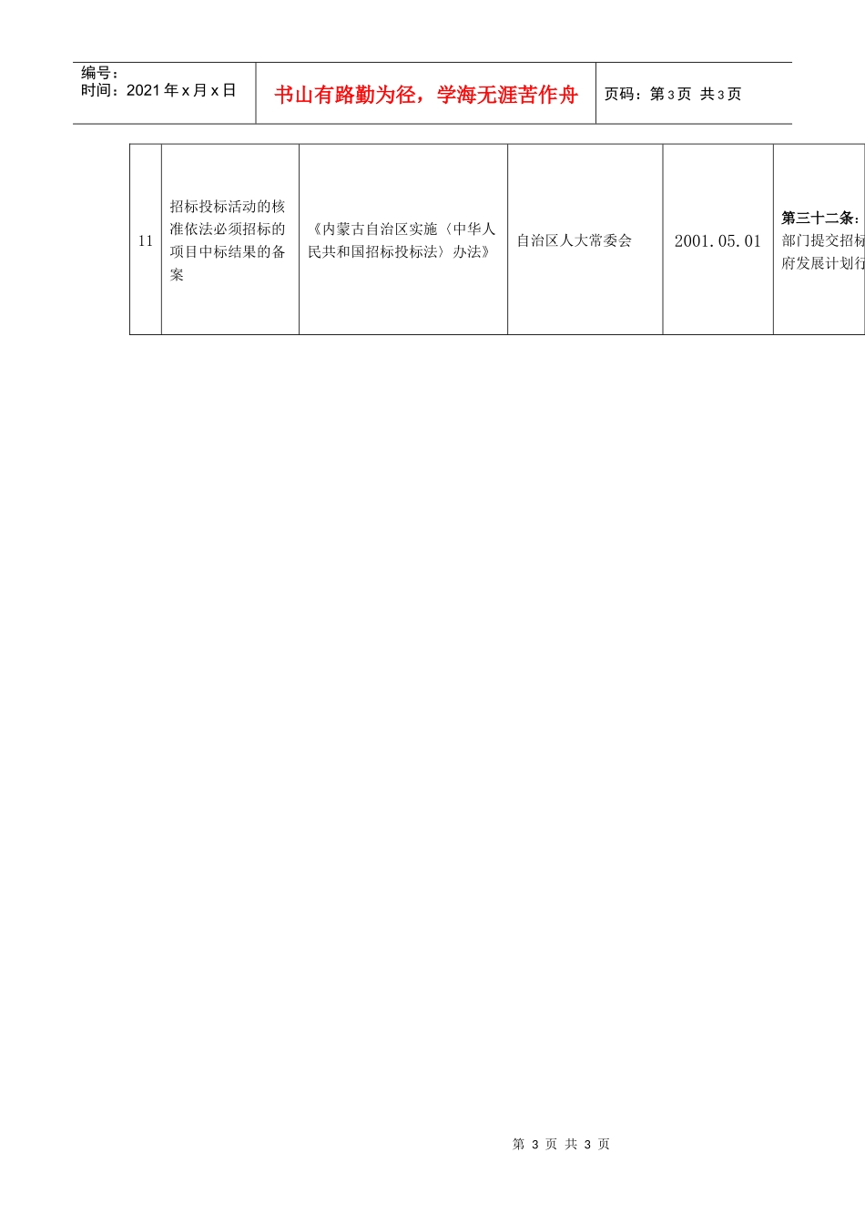 其他具体行政行为依据梳理表_第3页