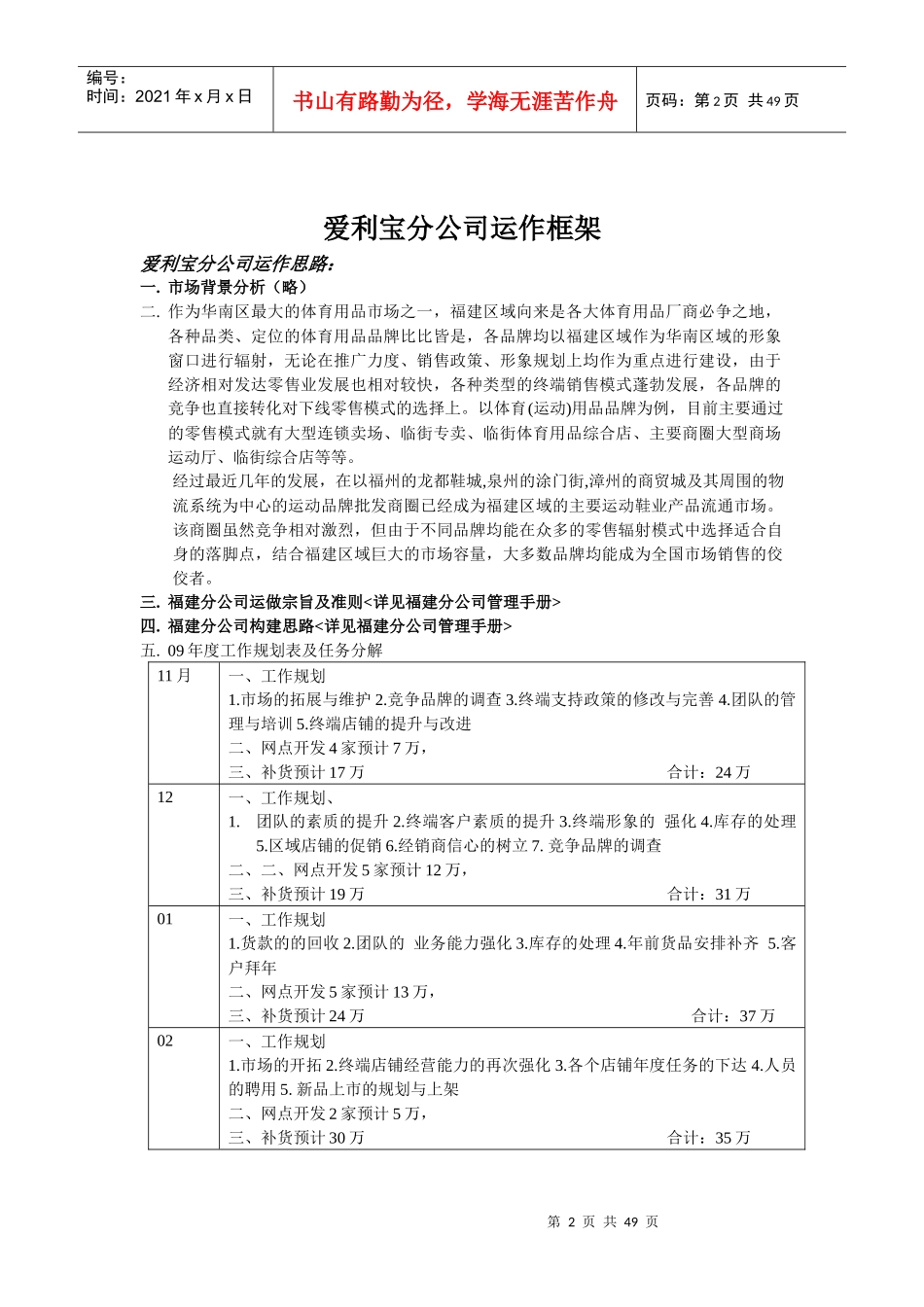 爱利宝运作规范培训课程_第2页