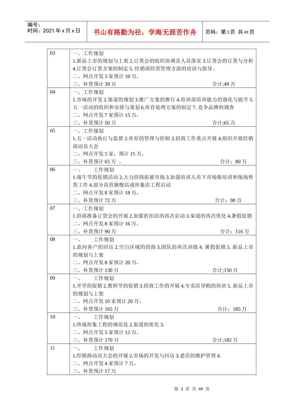 爱利宝运作规范培训课程_第3页