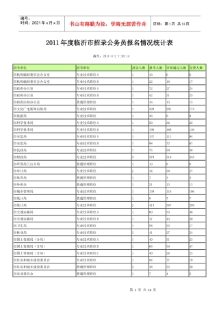 XXXX临沂职位报名统计表