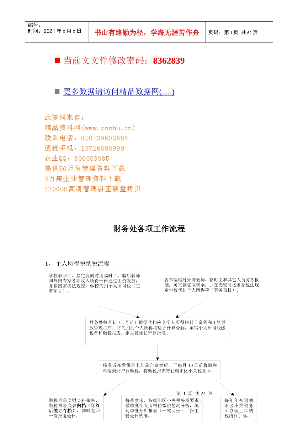 企业财务处各项工作流程图_第1页