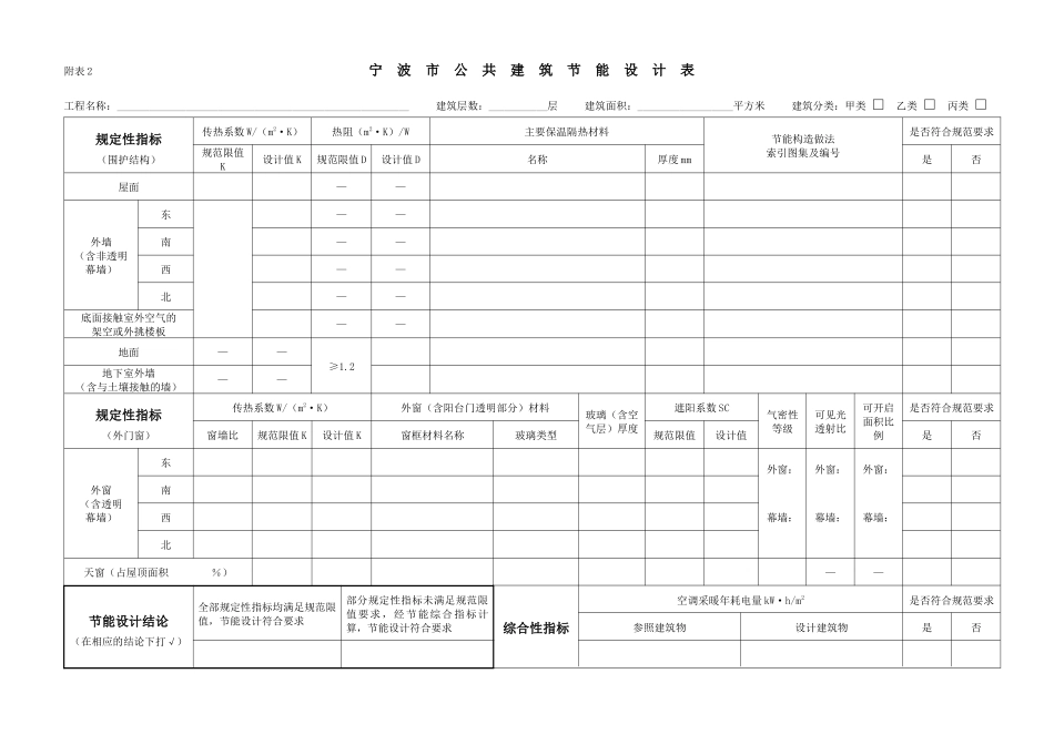 附表1A(适用于单幢居住建筑)_第3页